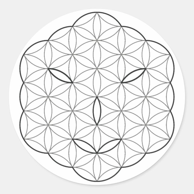 Fäst Runt Klistermärke (Framsida)