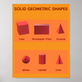 Fasta geometriska former STEM Matematik Poster
