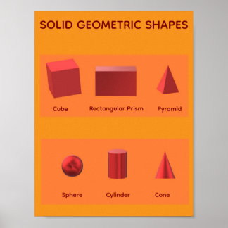 Fasta geometriska former STEM Matematik Poster