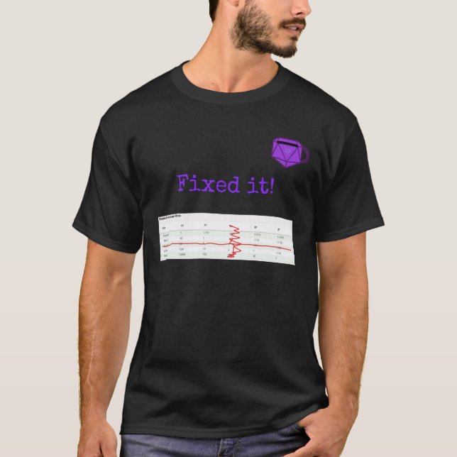 Fasta växelkurser t shirt (Framsida)