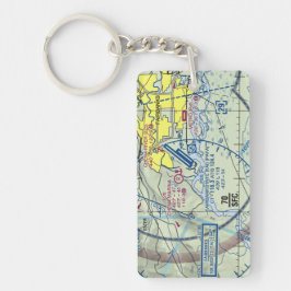 Fastighetsbankernas flygplatsdiagram / taxi-diagra