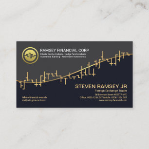 Faux Guld Wave Lagrar Exchange Graph Forex Trader Visitkort