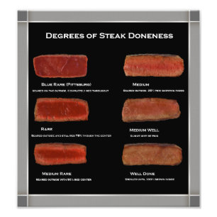 Faux Ram Steak Doneness Photo Chart (restaurang) Fototryck
