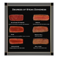Faux Ram Steak Doneness Photo Chart (restaurang)