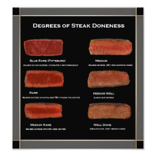 Faux Ram Steak Doneness Photo Chart (restaurang) Fototryck