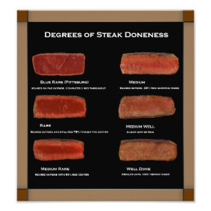 Faux Ram Steak Doneness Photo Chart (restaurang) Fototryck