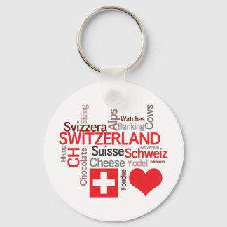 Favorit Swiss Sak - I Kärlek Schweiz Nyckelring