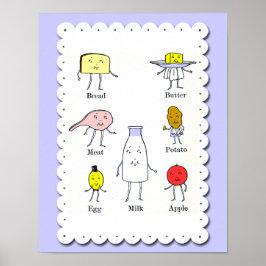 Favorite Mat Vintage Kitchen Art Poster