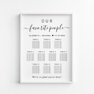 Favoriter 10 sittdiagram för personer i Bröllop Bo Poster