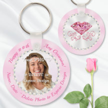 Favoriter för Födelsedagsfest för Vuxnor, FOTO