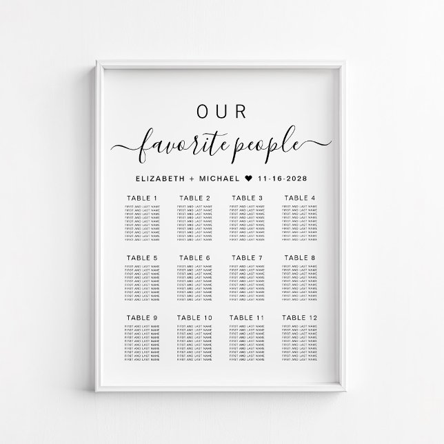 Favoritpersoner 12 Bord Bröllopsställningsdiagram Poster (Skapare uppladdad)