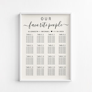 Favoritpersoner 16 Bord Bröllopsställningsdiagram Poster