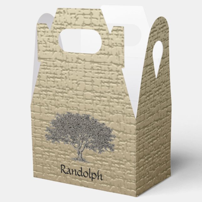 Favoritruta - Familjeinsamling Presentaskar (Öppnad)