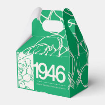 Favoritrutor för Vänskap- och servicekulturarvet