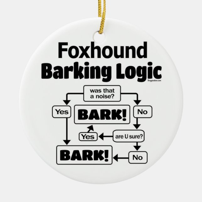 Fäxhound Barking Logic Julgransprydnad Keramik (Framsidan)