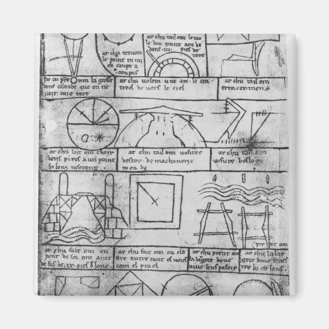 Faxkopia av det geometriska figurer magnet (Framsidan)