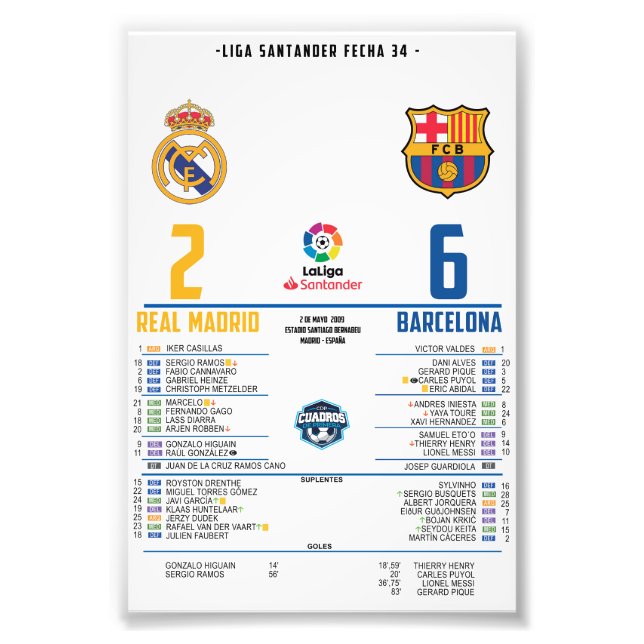FC Barcelona 6–2 Real Madrid 20 Fototryck (Framsidan)