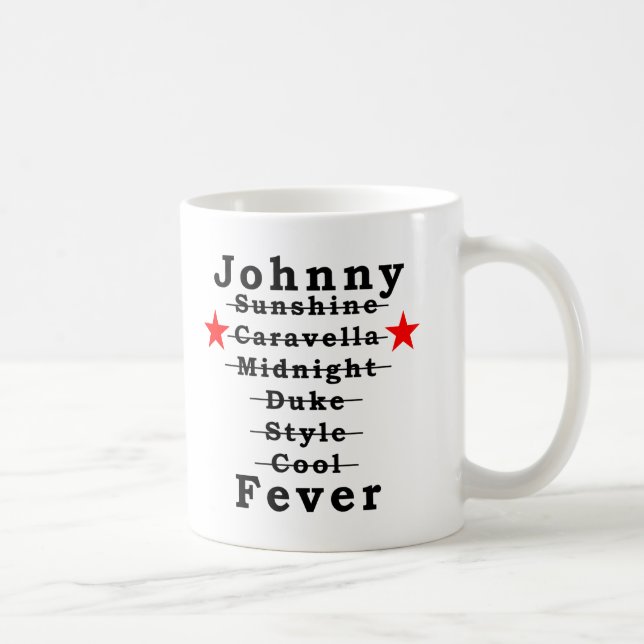 Feber KRP för KRW Johnny Kaffemugg (Höger)