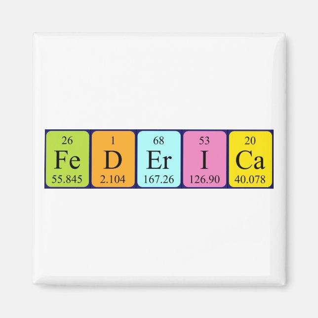 Federica Periodisk bord namn magnet (Framsidan)