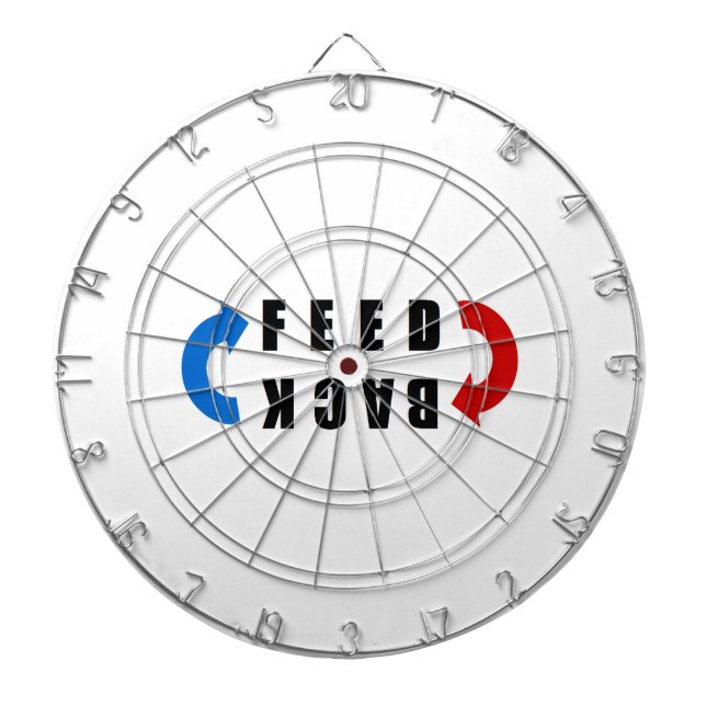 Feed back red and blue darttavla (Framsidan)