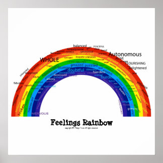 Feelings Rainbow Poster