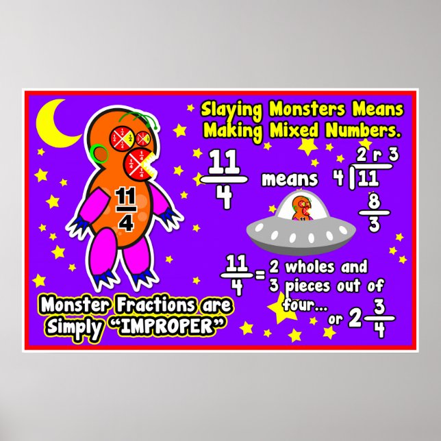 Felaktig fraktion = Poster/ankarkort Poster (Framsidan)