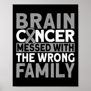 Felaktig hjärncancer i familjen poster