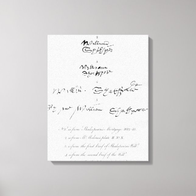 Fem Äktors autografier av William Shakespeare Canvastryck (Framsida)