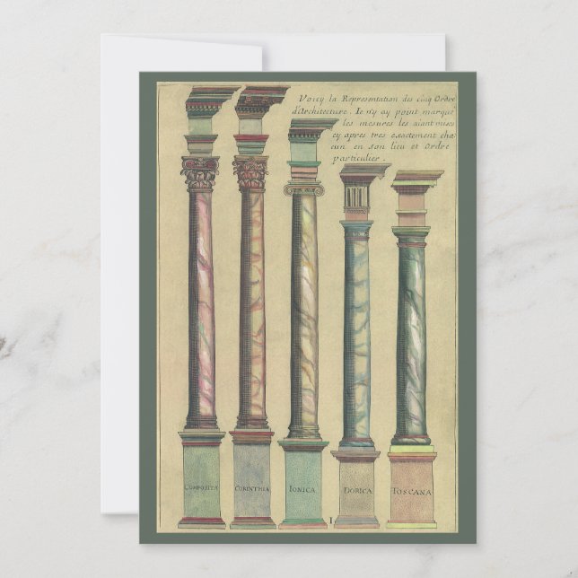 Fem arkitekturorder efter Vignola-inbjudan Inbjudningar (Framsida)