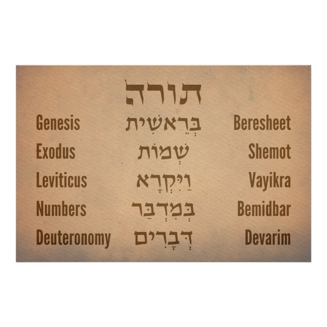 Fem Bokar i Torah/Bibeln på hebreiska engelska Fototryck (Framsidan)