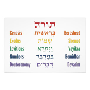 Fem Bokar i Torah Hebrew Engelska i Regnbågen Fototryck