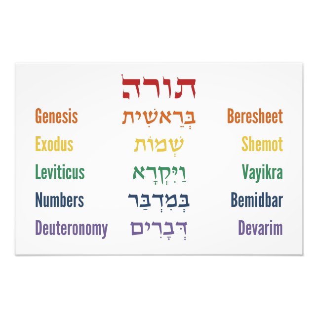 Fem Bokar i Torah Hebrew Engelska i Regnbågen Fototryck (Framsidan)