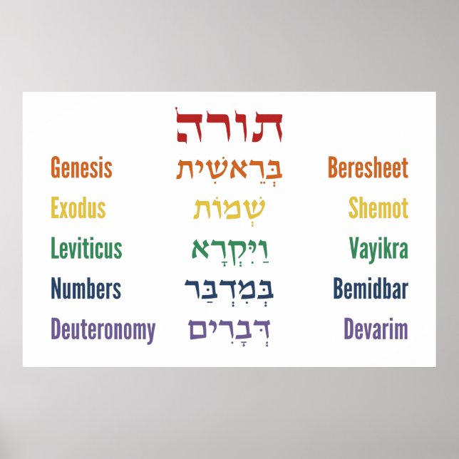 Fem Bokar i Torah Hebrew Engelska i Regnbågen Poster (Framsidan)