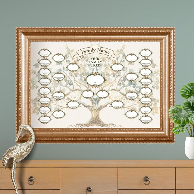 Fem generationers tom släktträd förfäder poster (Family tree wall art poster)