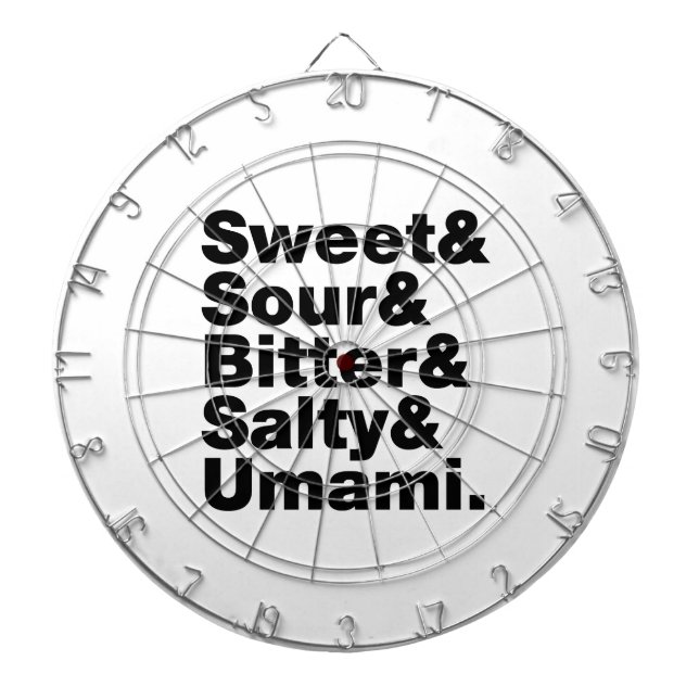 Fem grundläggande smak piltavla (Framsidan)