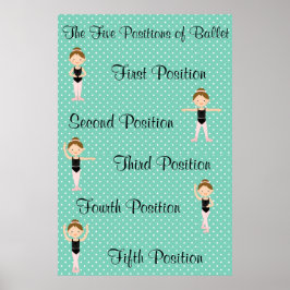 Fem lastpallspositioner poster