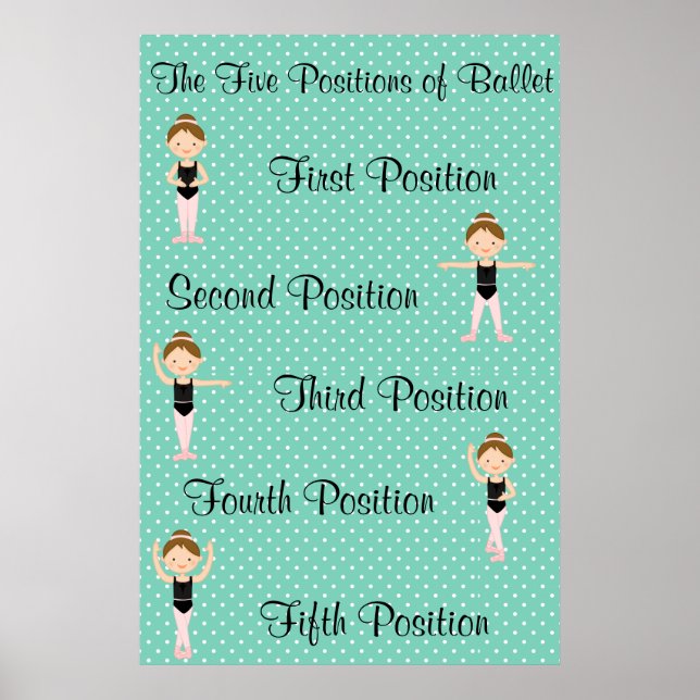 Fem lastpallspositioner poster (Framsidan)