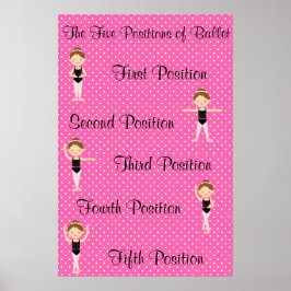 Fem lastpallspositioner poster