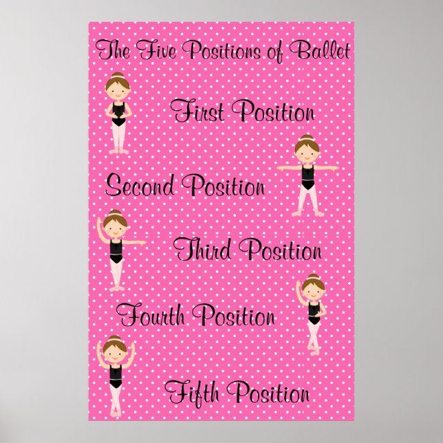 Fem lastpallspositioner poster (Framsidan)