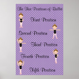 Fem lastpallspositioner poster
