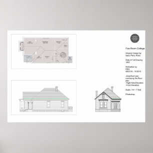 Fem rumslager poster