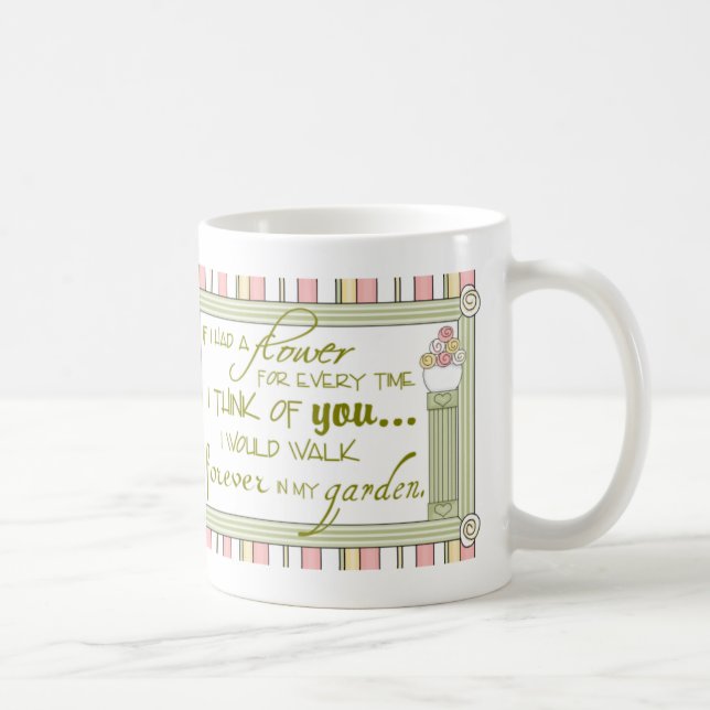Feminin tanke på dig kaffemugg (Höger)