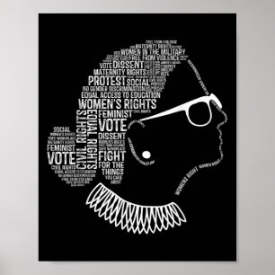Feminismcitat Feministiska Kvinnors Rättigheter Poster