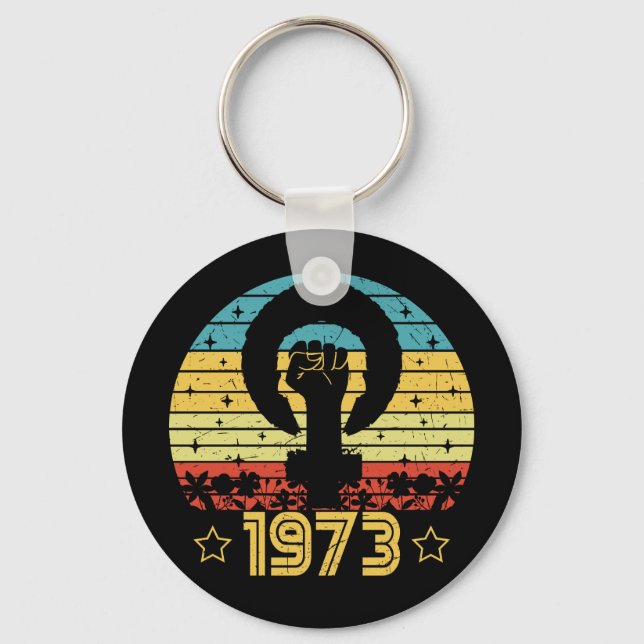 Feminist Roe V Wade Höger 1973 Nyckelring (Framsida)