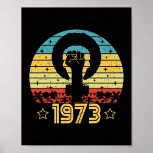 Feminist Roe V Wade Höger 1973 Poster