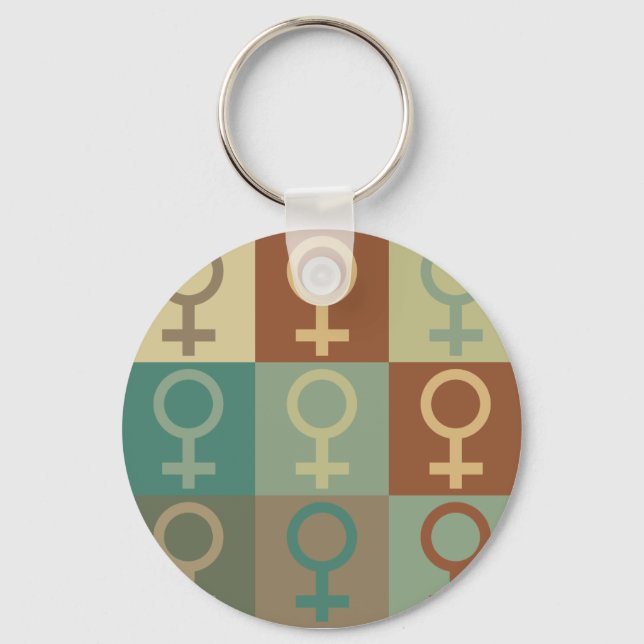 Feministisk pott nyckelring (Framsida)