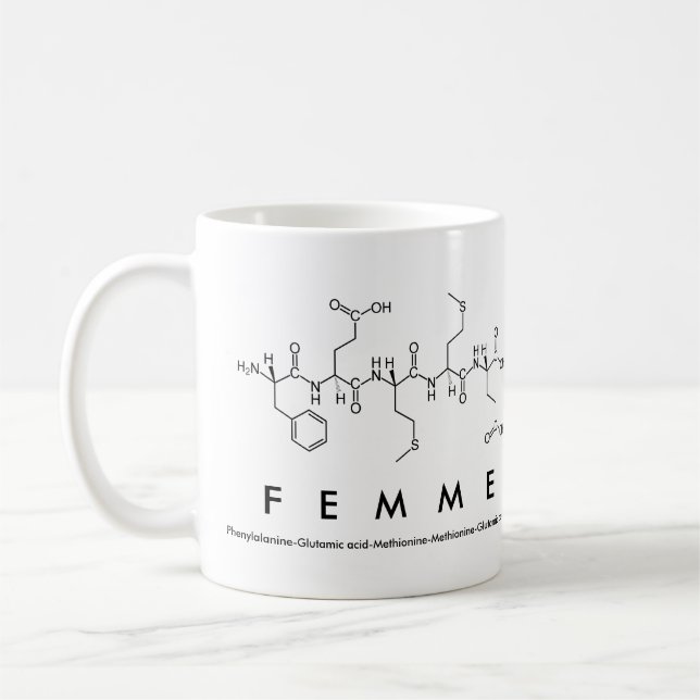 Femme peptid namn mugg (Vänster)