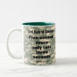 Femsekunderssäkringar Attitude Mugg