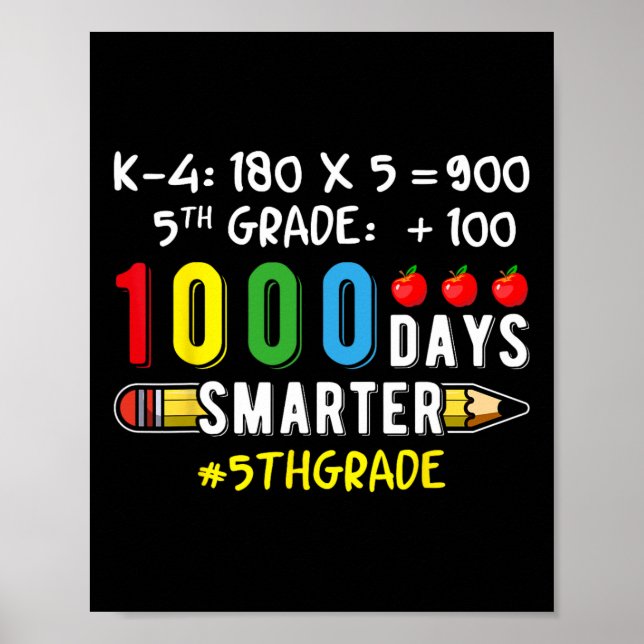 Femte 5:e klass Lärare Elev 100 Skola 1000 Da Poster (Framsidan)