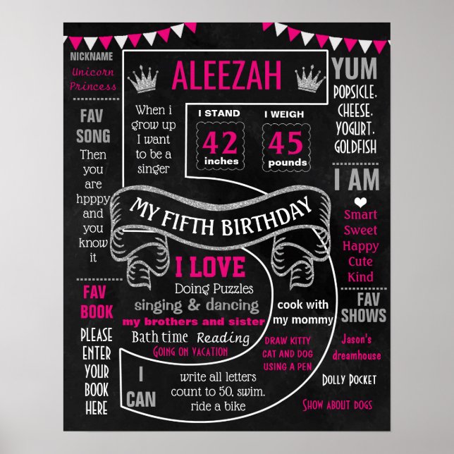 Femte Födelsedagsfestens milstolpe-tecken Poster (Framsidan)